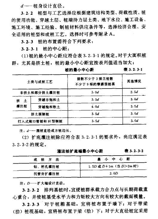 英山建筑桩基技术基本设计规定